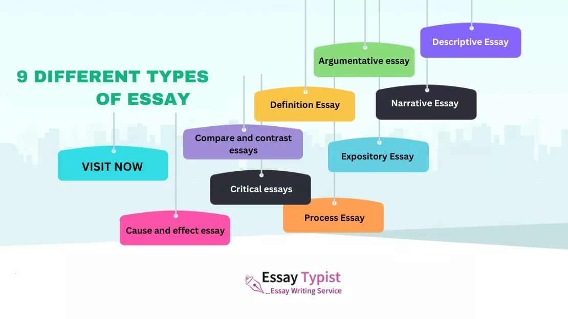 9 different types of essay